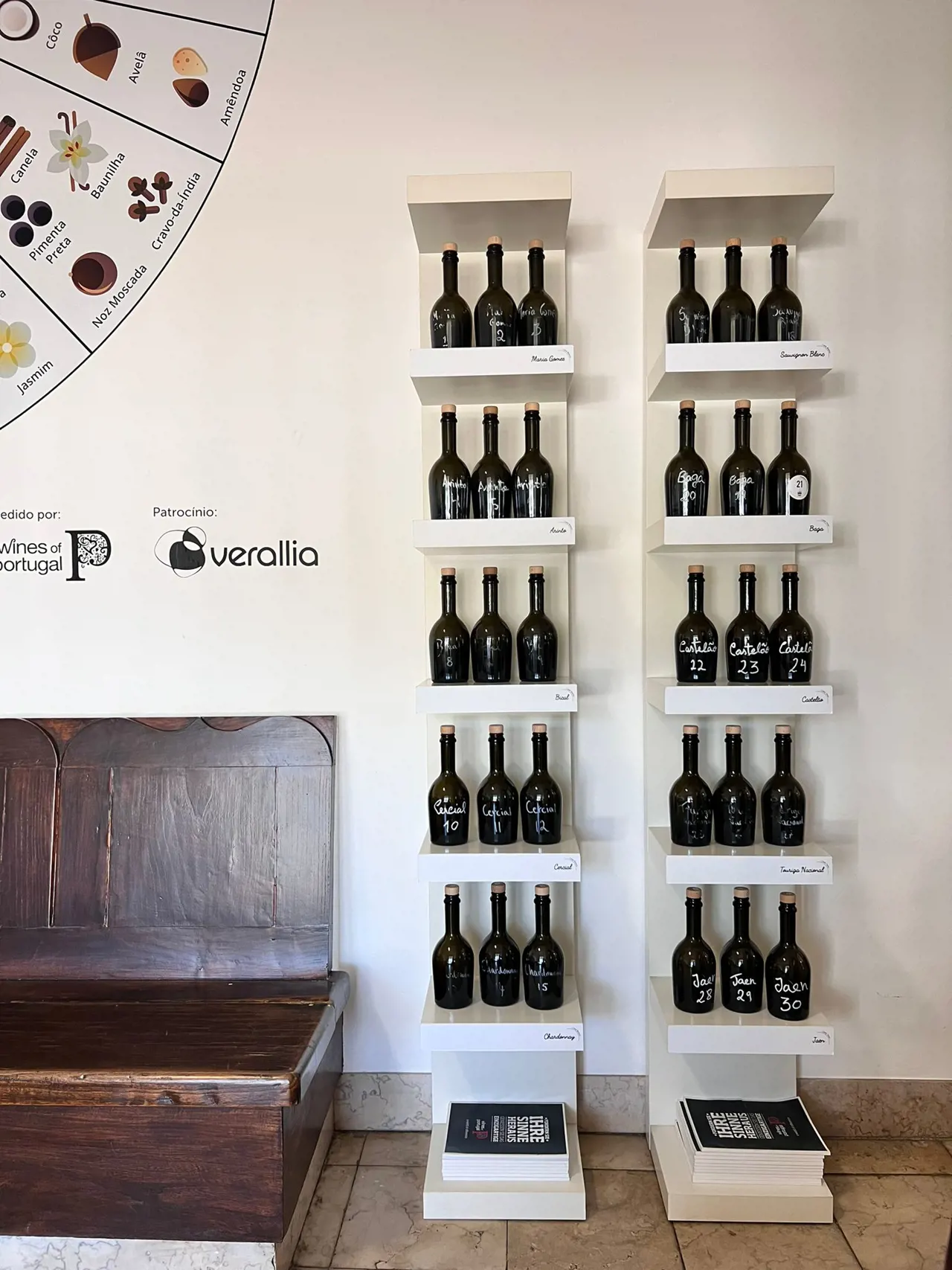 Bairrada em Aromas
